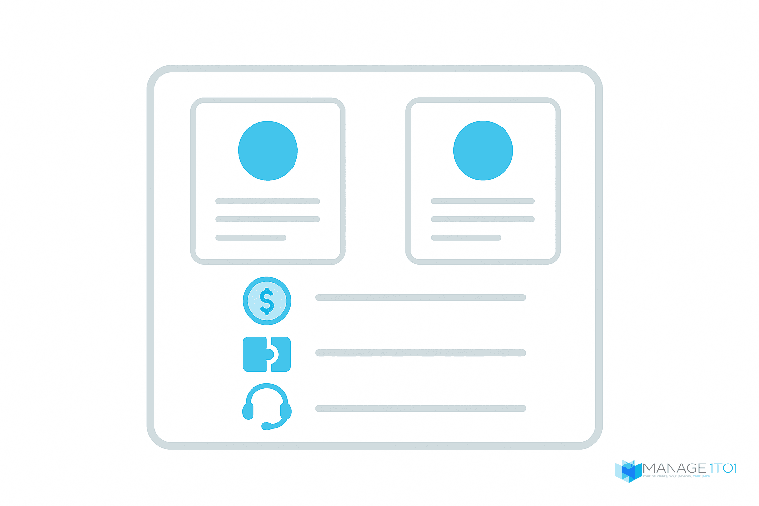 A side-by-side evaluation checklist weighing two K-12 device-management options across cost, integrations, and support