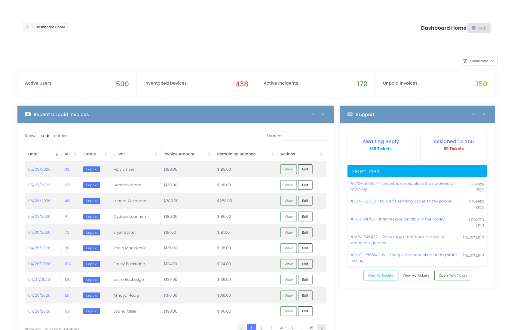 Manage1to1 dashboard showing live counts of users, devices, incidents, and unpaid invoices