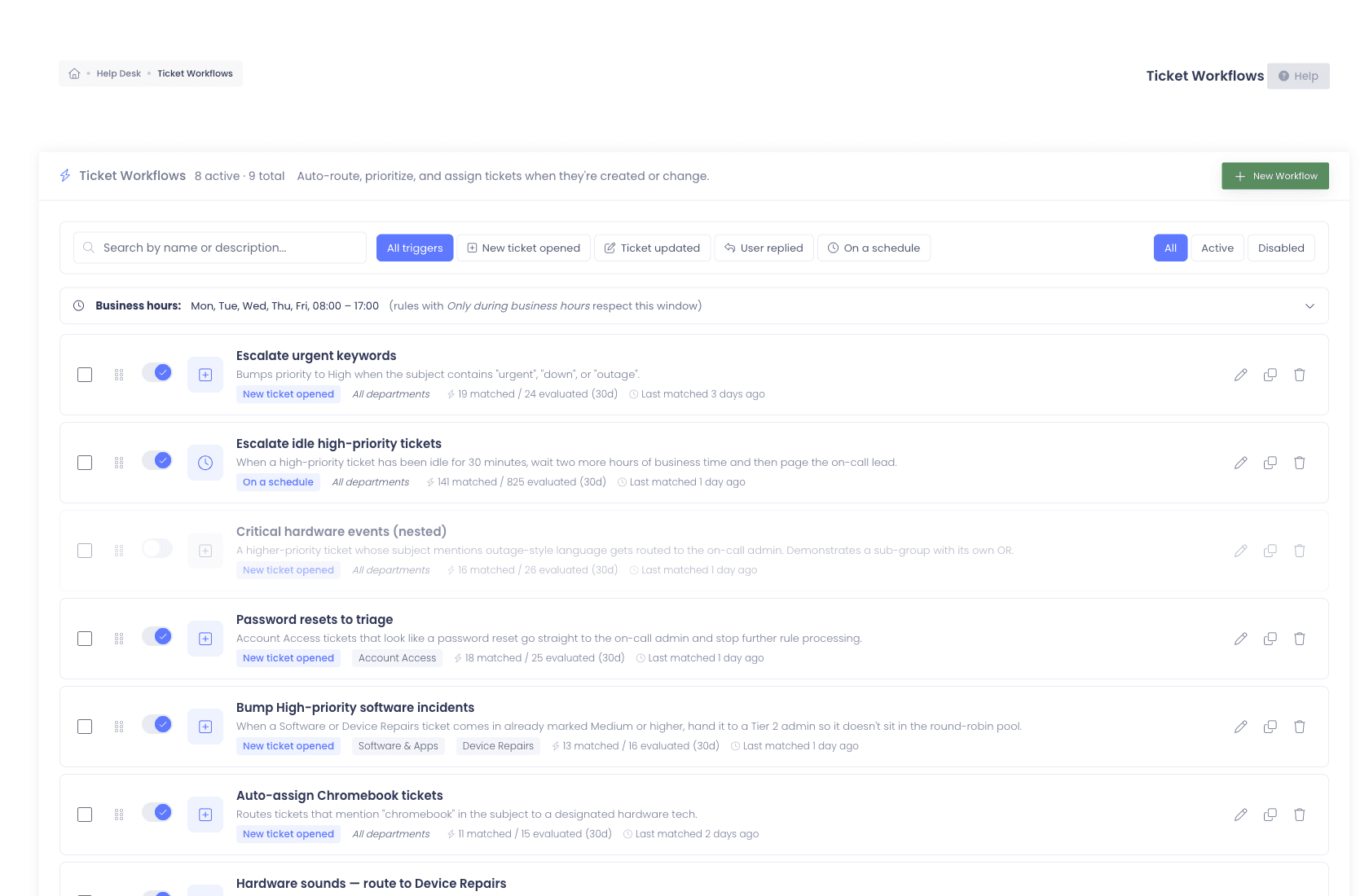 Workflows list view showing routing automation rules and run history