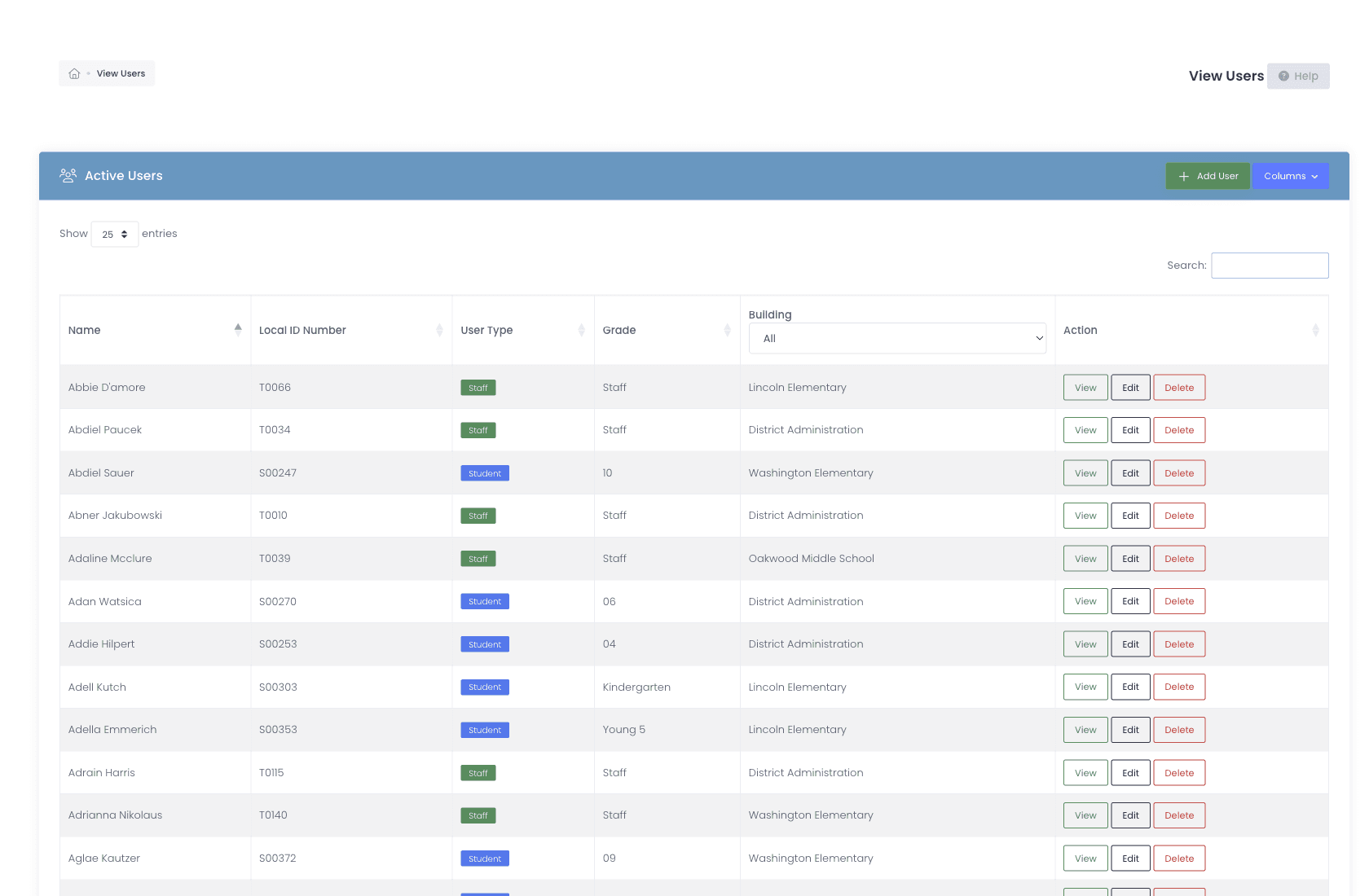 Users list with filters by role, building, status, and active assignments