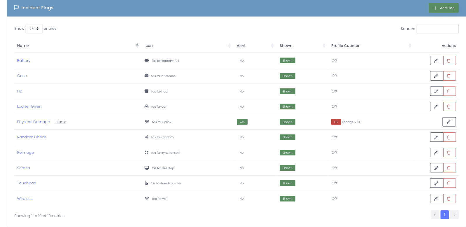 Incident Flags settings page listing built-in and custom flags with the Physical Damage flag highlighted as Built-in with an Alert of Yes and a Profile Counter of CY (badge at least 3), while other flags like Battery, Case, Screen, and Wireless show Off for the Profile Counter