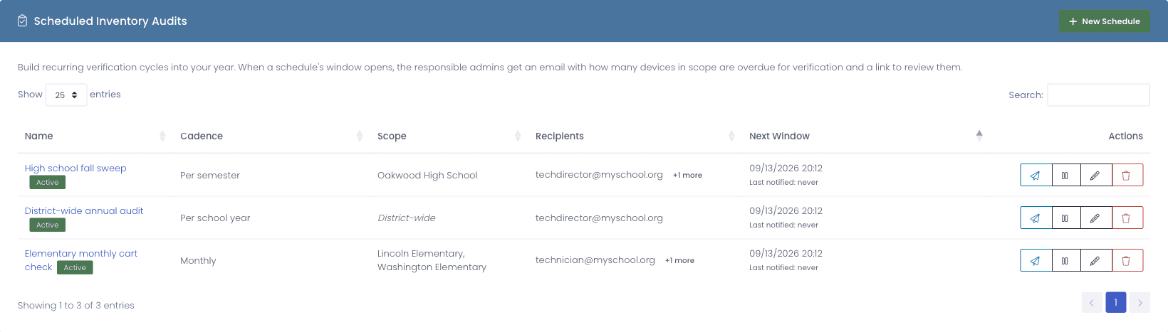The Scheduled Inventory Audits list with three schedules, a per-semester sweep scoped to Oakwood High School, a district-wide annual audit, and a monthly cart check across two elementary schools, each showing its cadence, scope, notified recipients, next window, and per-row notify, pause, edit, and delete actions